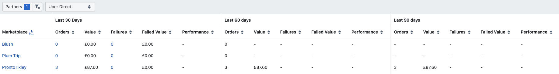 Screenshot 2025-06-26 at 13.40.15.png