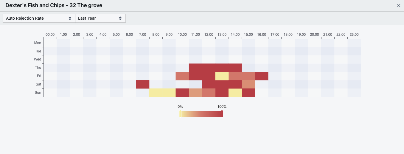 Screenshot 2025-06-26 at 13.50.48.png