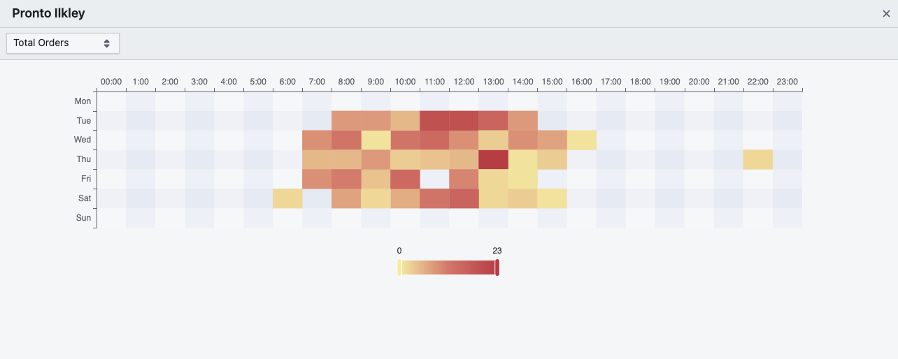 Screenshot 2025-06-26 at 14.13.41.png